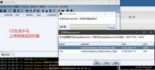 內網安全 融合域信息收集、憑證獲取與高級分析的應用實踐